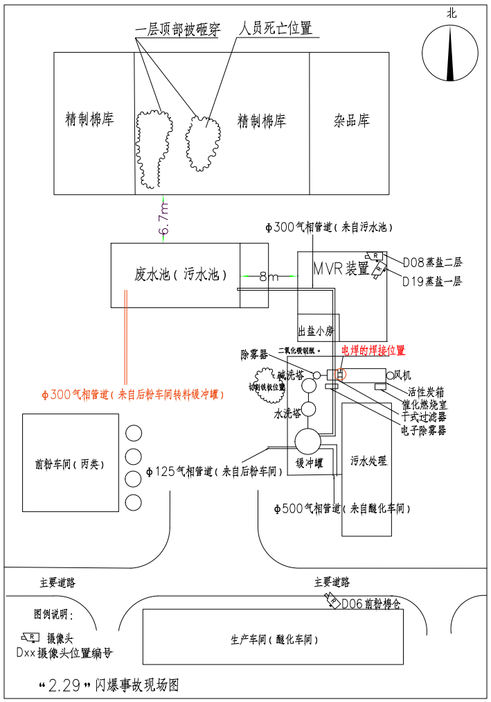 RTO,RTO¯,VCU豸,ʽ¯,ʽ¯,rco¯