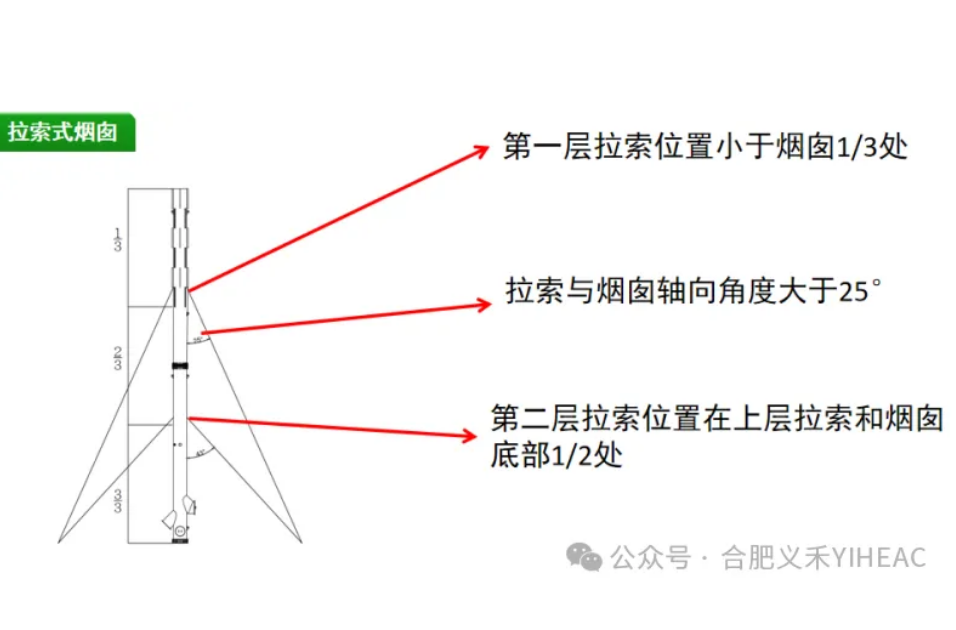 RTO,RTO¯,VCU豸,ʽ¯,ʽ¯,rco¯