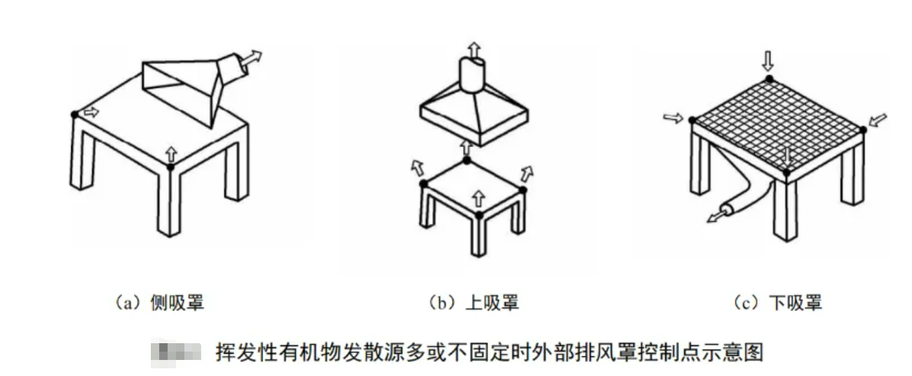 RTO,RTO¯,VCU豸,ʽ¯,ʽ¯,rco¯