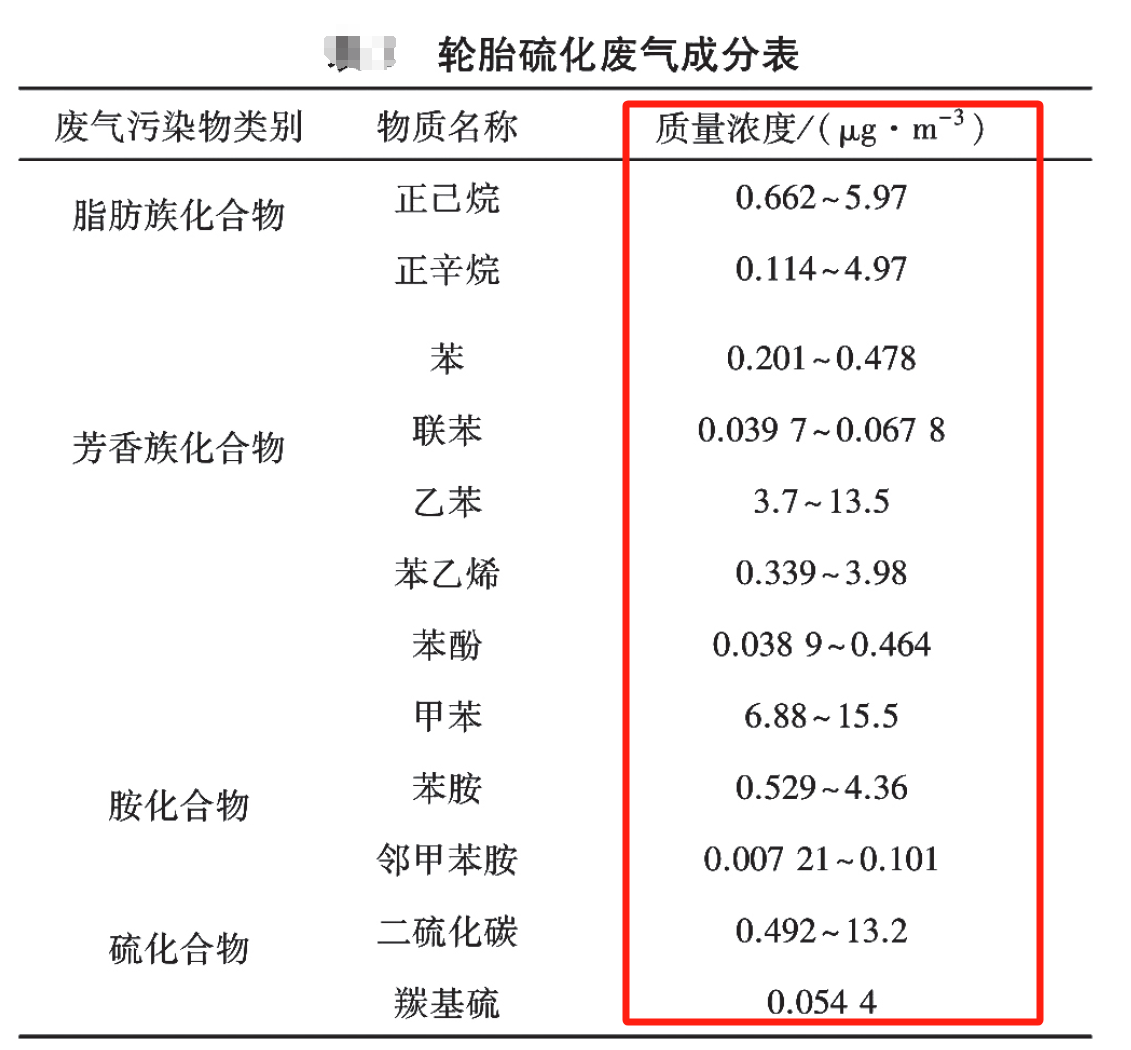 RTO,RTO¯,VCU豸,ʽ¯,ʽ¯,rco¯