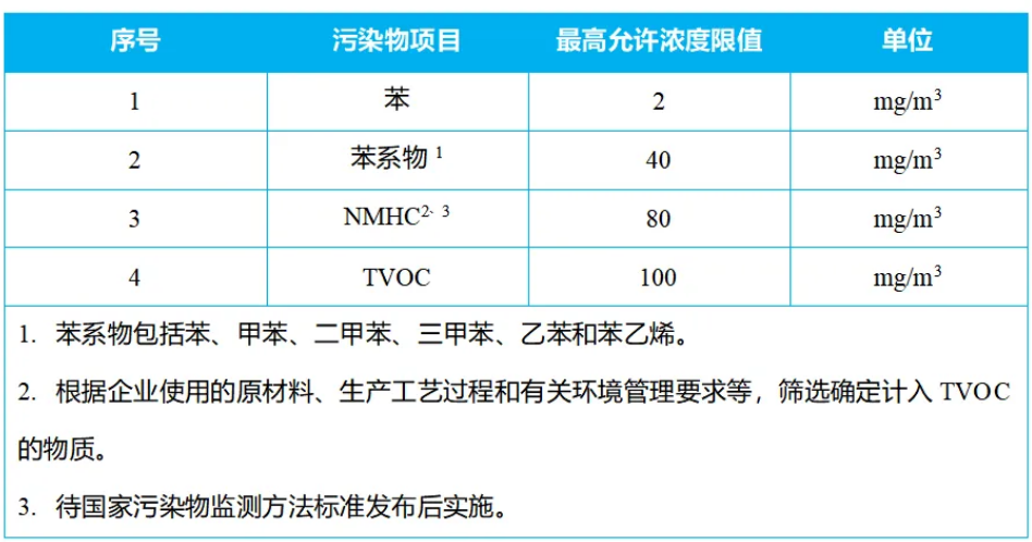 RTO,RTO¯,VCU豸,ʽ¯,ʽ¯,rco¯