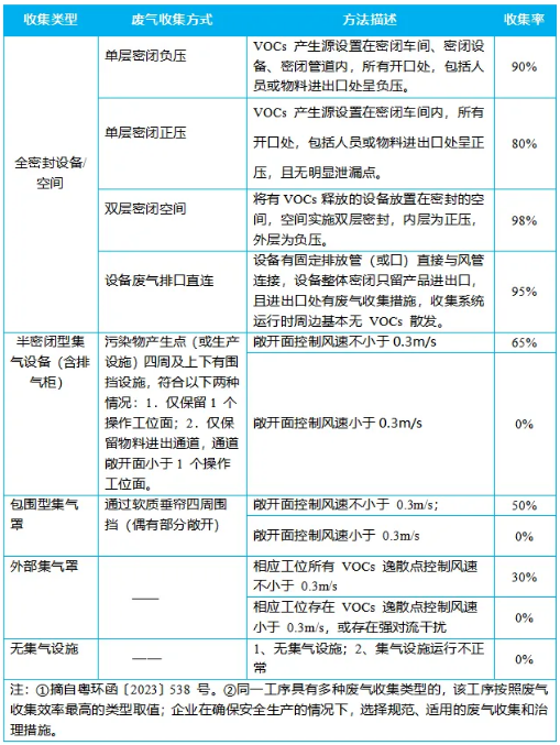 RTO,RTO¯,VCU豸,ʽ¯,ʽ¯,rco¯