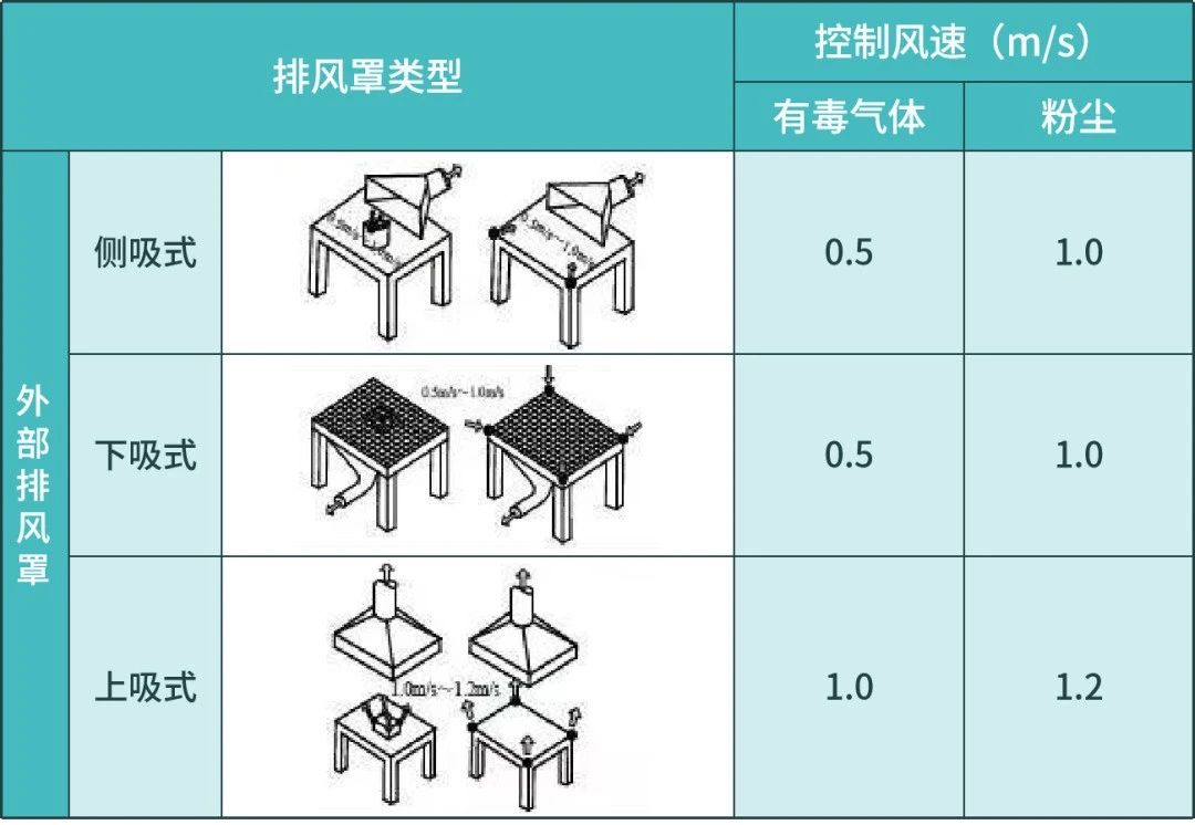 RTO,RTO¯,VCU豸,ʽ¯,ʽ¯,rco¯