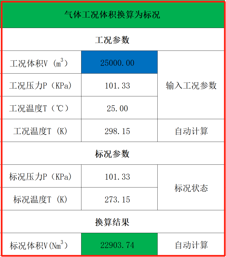 RTO,RTO¯,VCU豸,ʽ¯,ʽ¯,rco¯